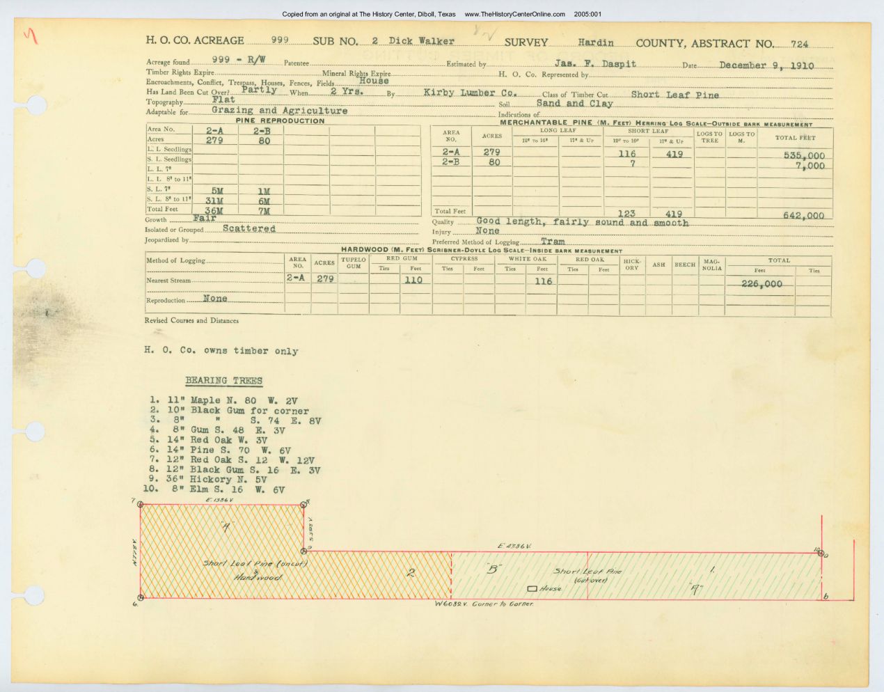 0198 Abstract 724, Walker 2 Survey, front and back, Hardin County
