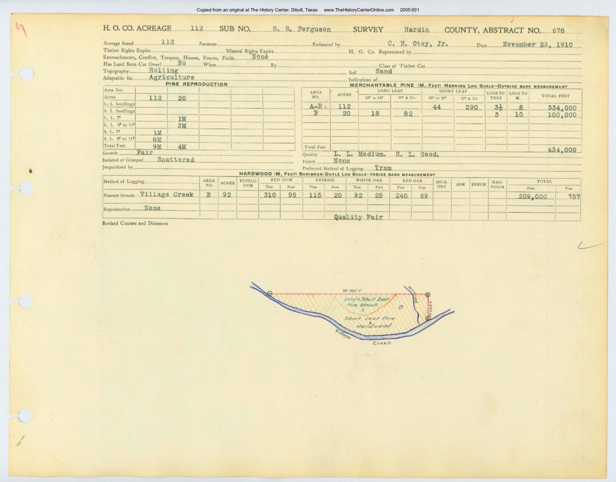 0190 Abstract 678, Ferguson Survey, front and back, Hardin County