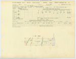 0071 Abstract 165, Grigsby Survey, front and back, Jasper County