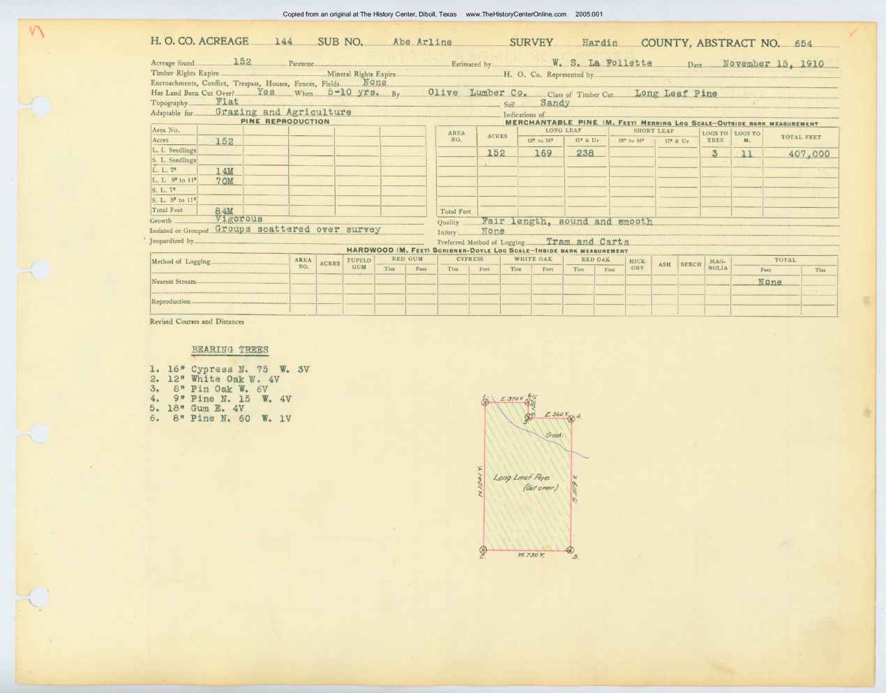 0185 Abstract 654, Arline Survey, front and back, Hardin County