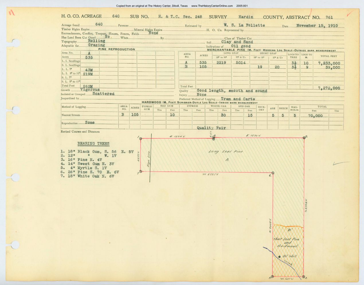 0207 Abstract 761, HTC Railway Survey, front and back, Hardin County