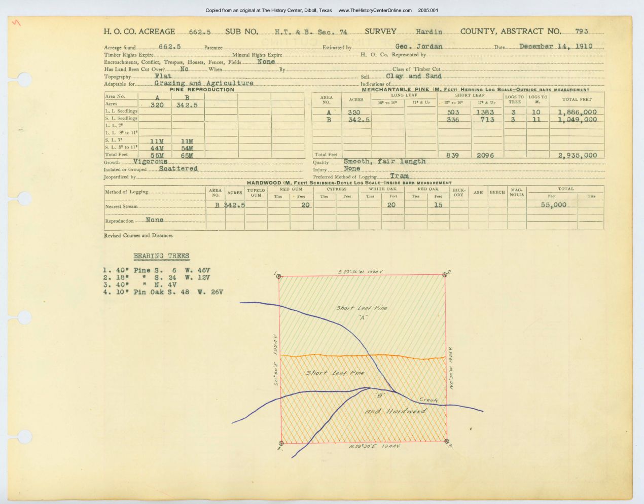 0222 HTB Railway Survey, front and back, Hardin County
