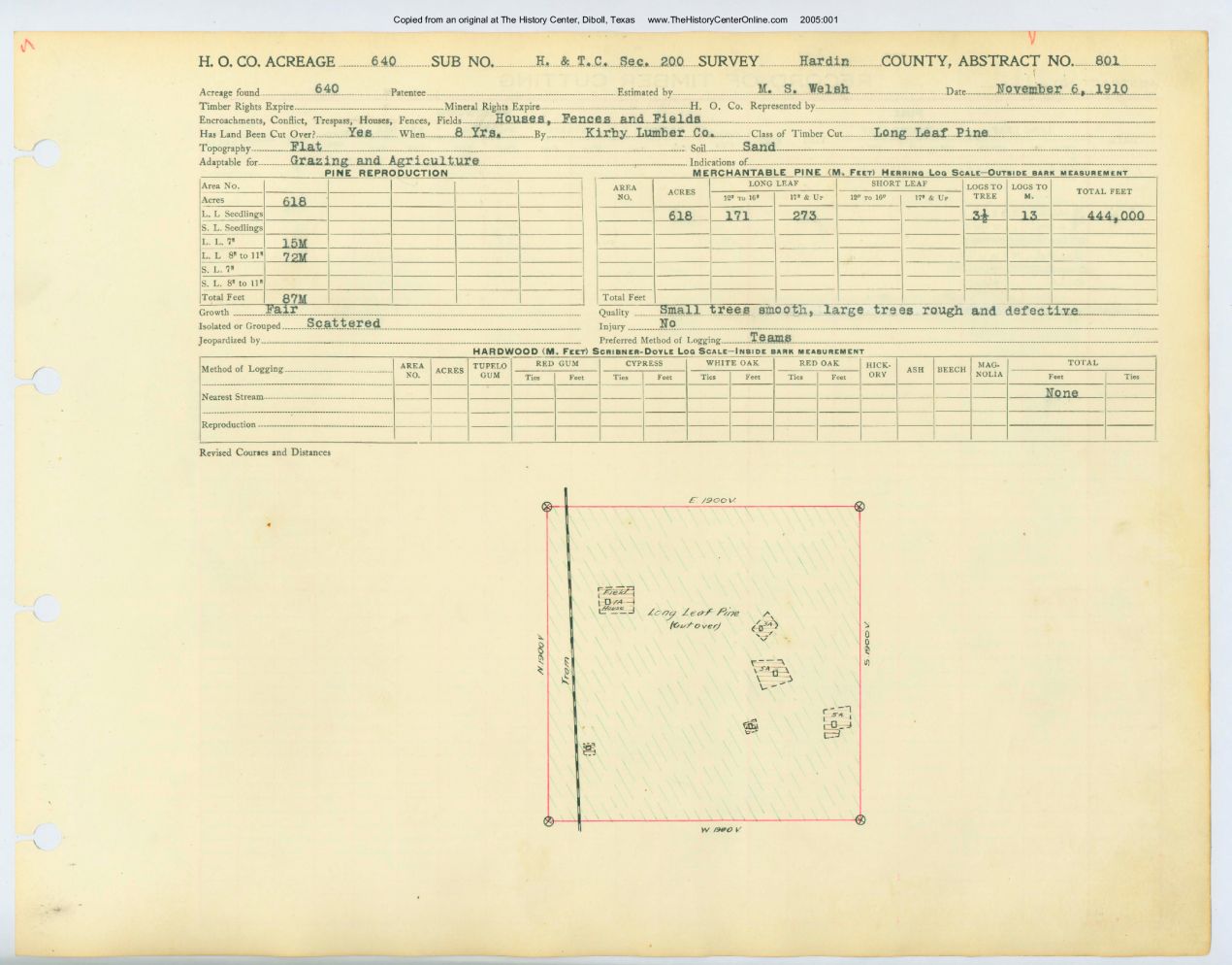0230 Abstract 801, HTC Railway Survey, front and back, Hardin County