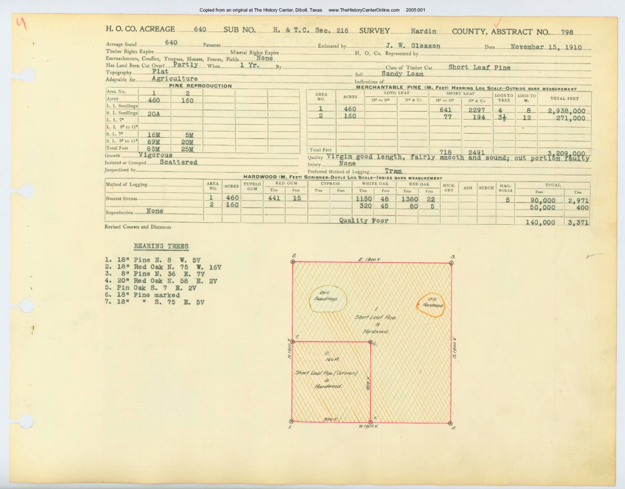 0227 Abstract 798, HTC Railway Survey, front and back, Hardin County