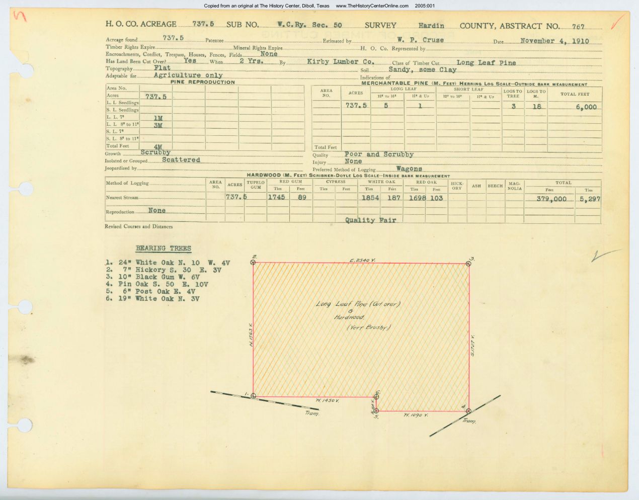 0208 Abstract 767, WC Railway Survey, Hardin County