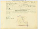 0217 Abstract 787, G.B.N. Company Survey, front and back, Hardin County