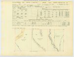 0068 Abstract 152, Gray 1 Survey, Jasper County