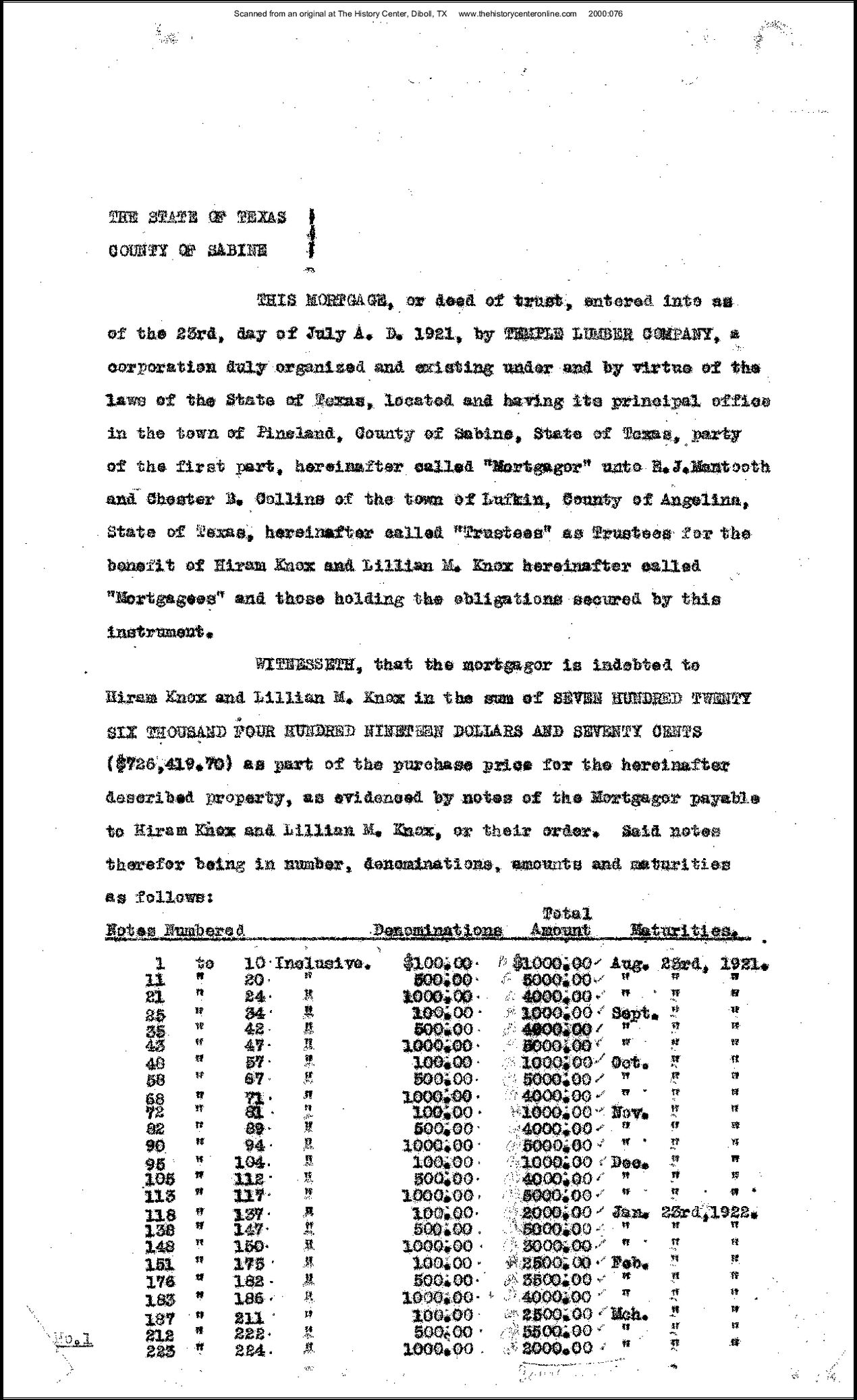 Deed of Trust on Knox Lumber Company Land, Timber, and Property