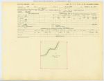 0028 Section 28, Township 5 South, Range 12 West, Louisana