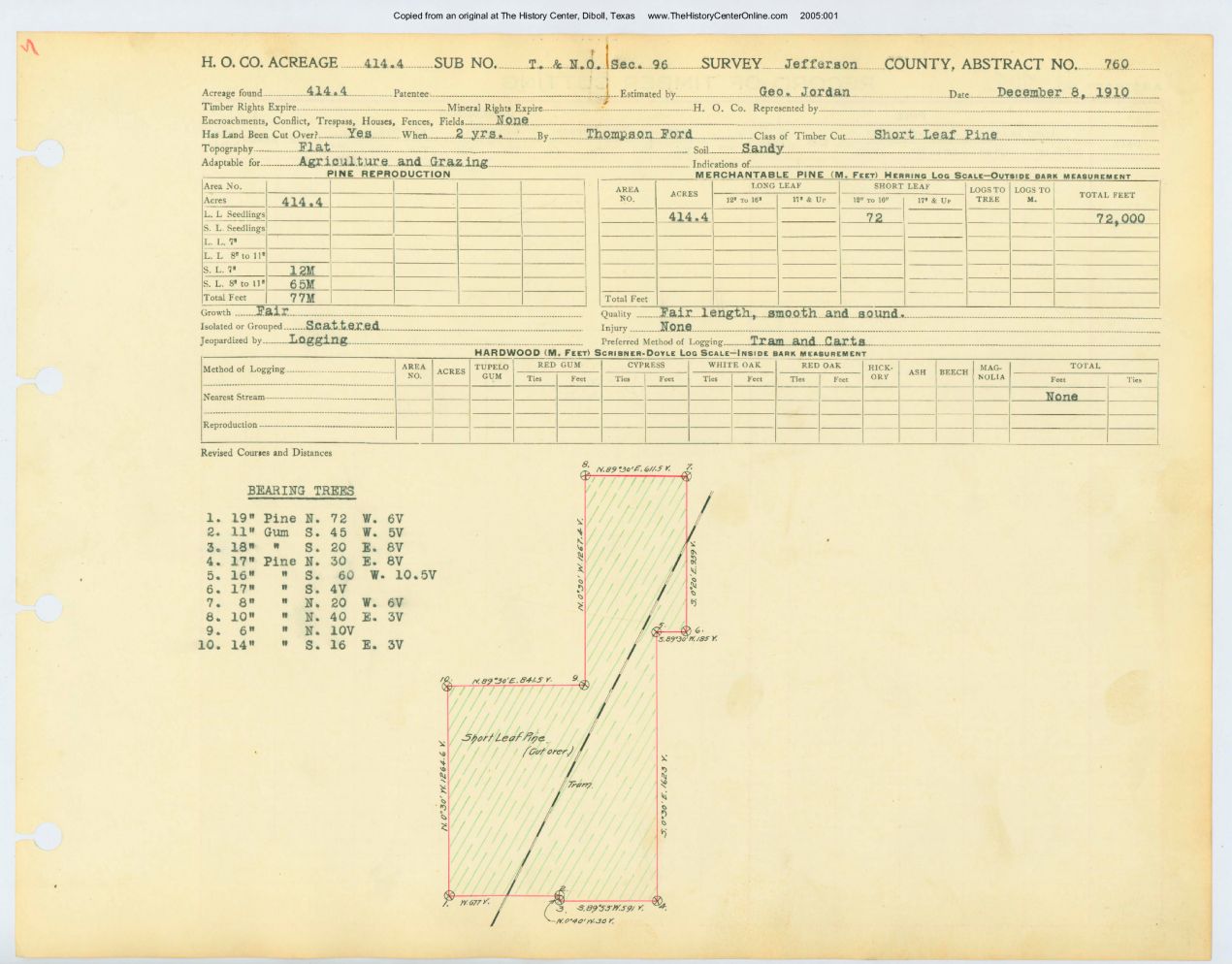 0006 Abstract 760, TNO Survey, Jefferson County