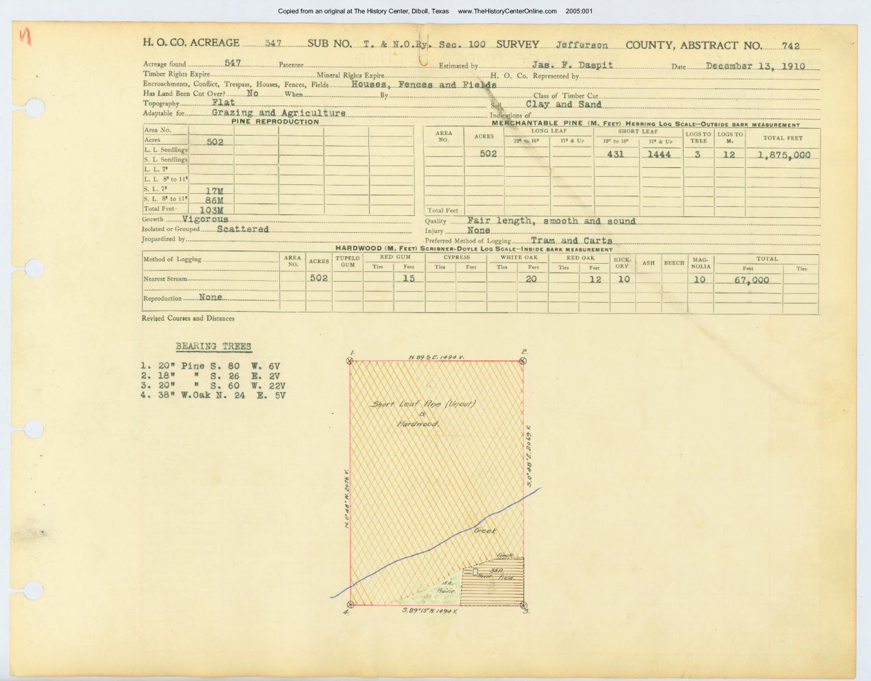 0004 Abstract 742, TNO Survey, Jefferson County