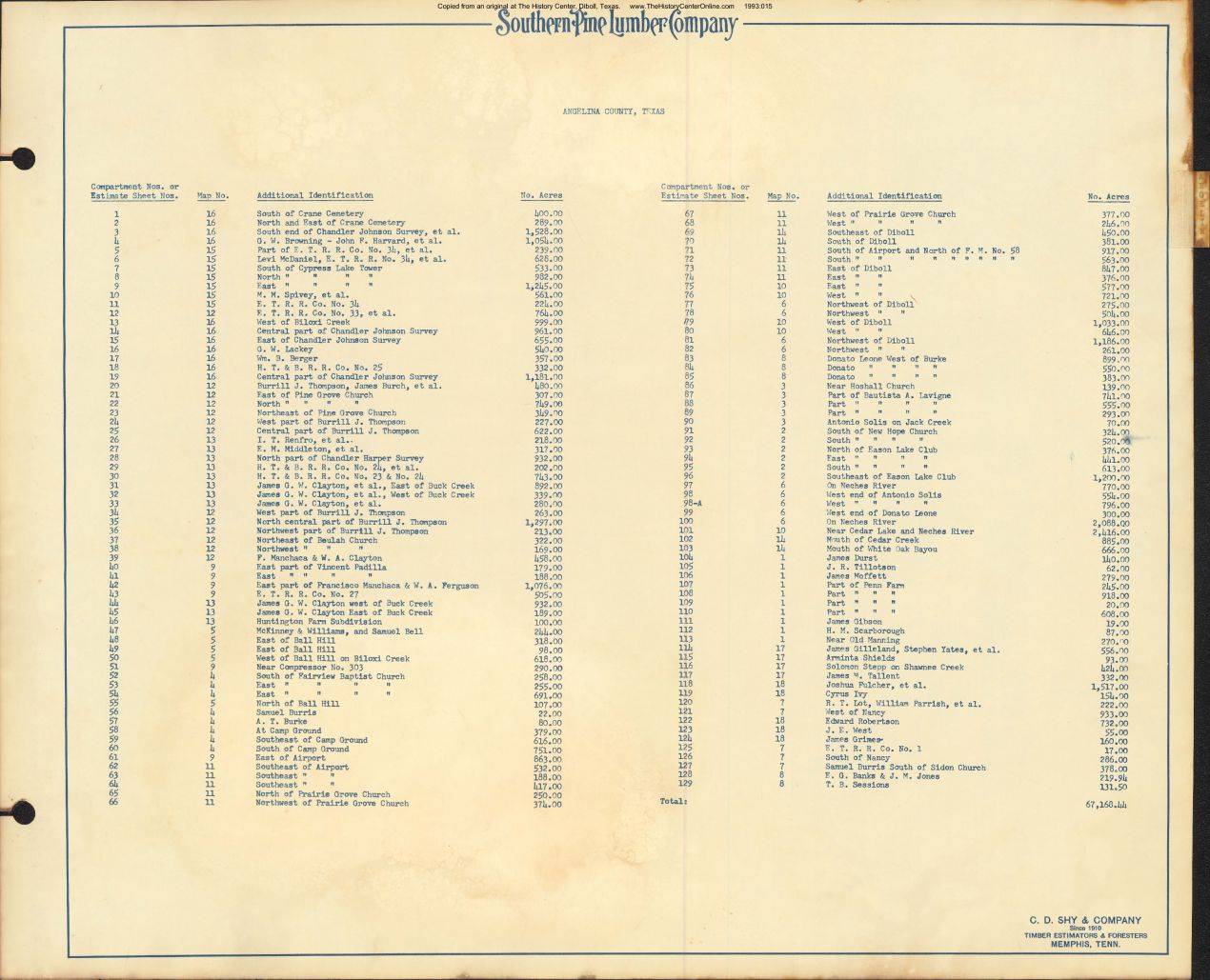 025 1955 Angelina County Headright Index