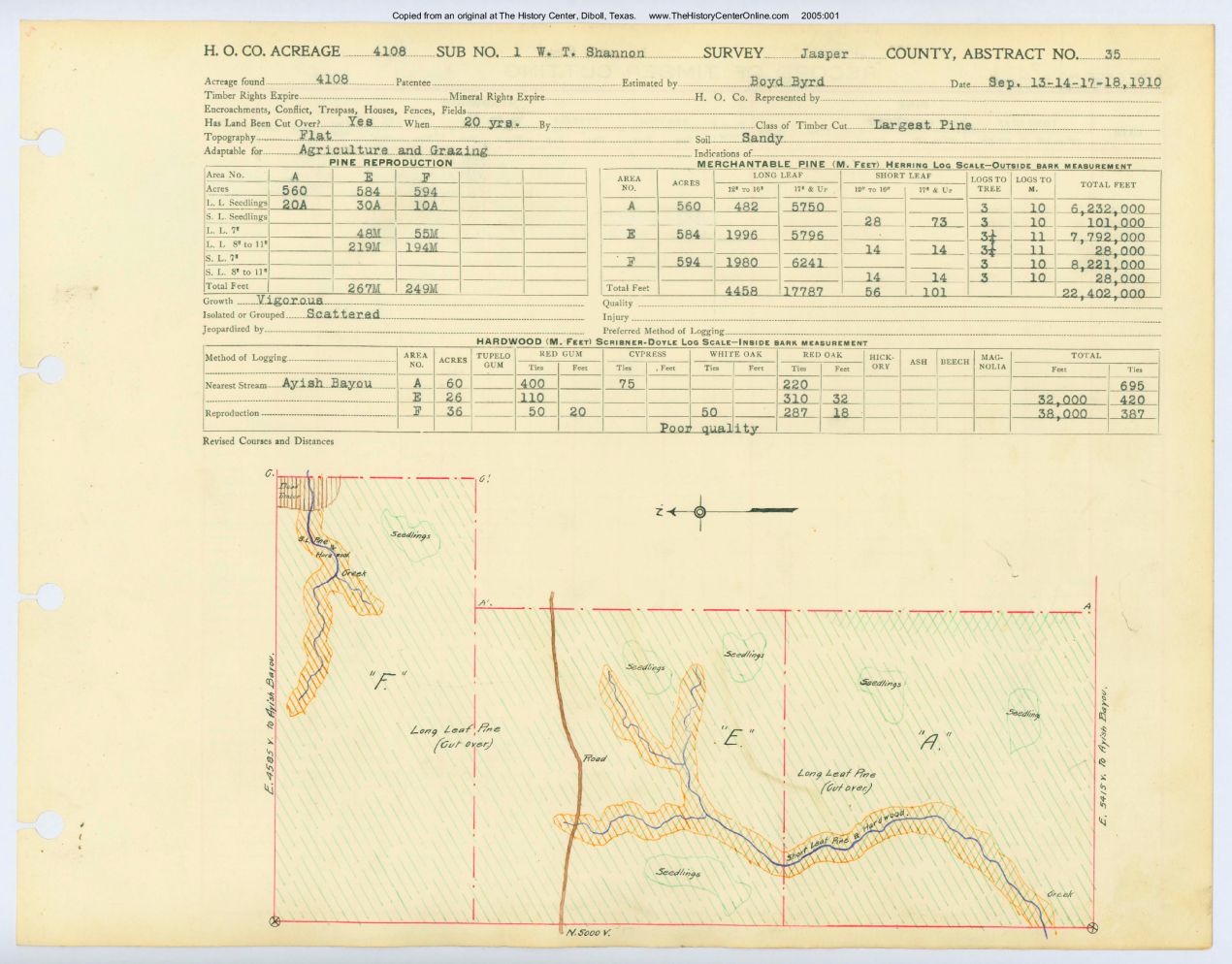 0028 Abstract 35, Shannon 1 Survey, Jasper County