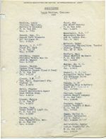 1959-1962 ACCM Committee Minutes