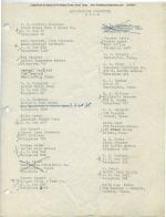 1950-1953 ACCM Committee Minutes