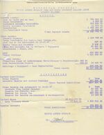 02 1946 Temple Lumber Company Financial Statement