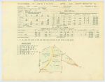 0286 Abstract 520, Wilson 2 Survey, front and back, Jasper County