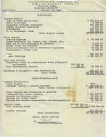 01 1945 Temple Lumber Company Financial Statement
