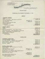 11 1955 Temple Lumber Company Financial Statement