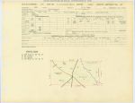 0270 Abstract 497, T.N.O.R.R. Survey, Jasper County