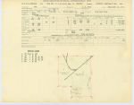0316 Abstract 594, H&T.C.R.R. Survey, front and back, Jasper County
