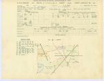 0305 Abstract 579, H&T.C.R.R. Survey, Jasper County