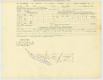 0232 Abstract 402, Patillo Survey, front and back, Jasper County