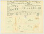 0234 Abstract 413, Richardson 1 Survey, Jasper County