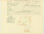 0262 Abstract 479, T.N.O.R.R. Survey, front and back, Jasper County