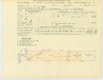 0261 Abstract 478, T.N.O.R.R. Survey, Jasper County