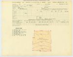0260 Abstract 477, T.N.O.R.R. Survey, Jasper County