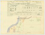 0235 Abstract 413, Richardson 2 Survey, front and back, Jasper County