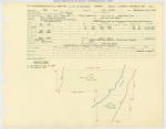 0241 Abstract 432, Saulsbury 1 Survey, Jasper County