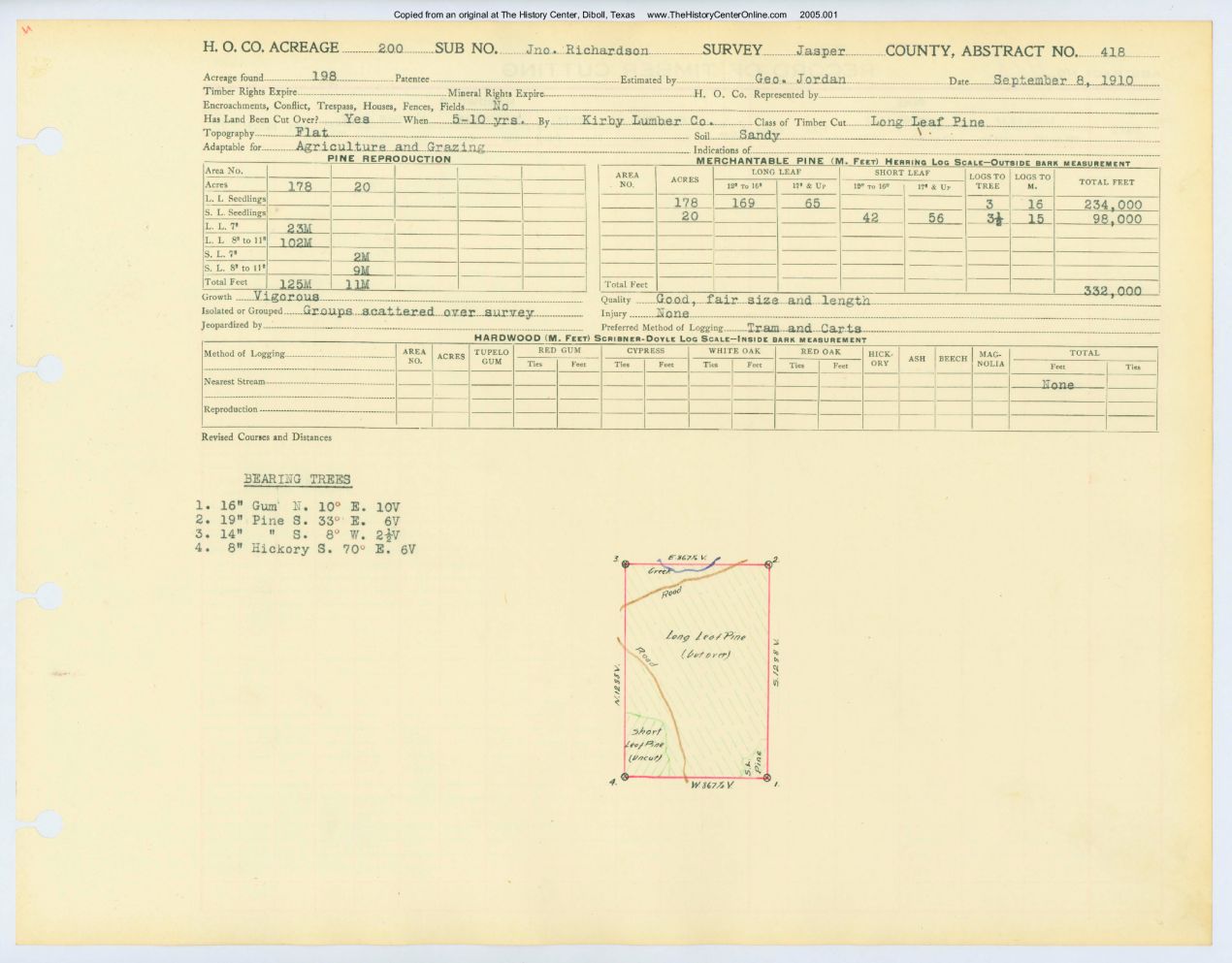 0238 Abstract 418, Richardson Survey, Jasper County