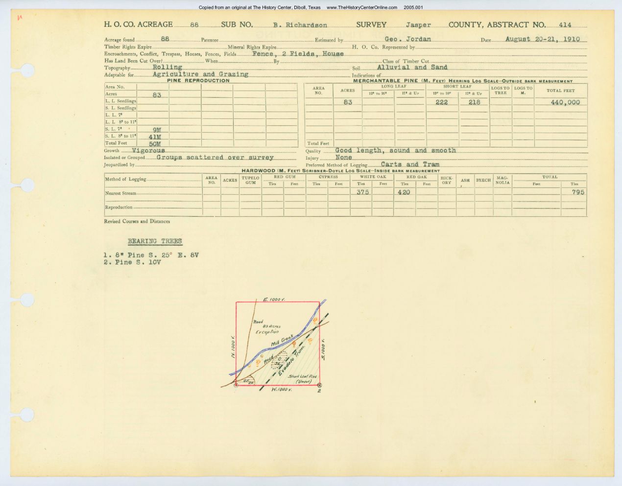 0236 Abstract 414, Richardson Survey, front and back, Jasper County