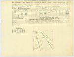 0394 Abstract 901, H&T.C.R.R. Survey, front and back, Jasper County