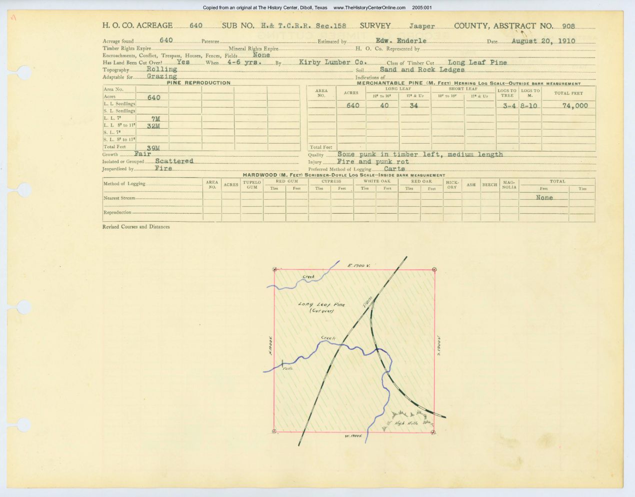 0401 Abstract 908, H&T.C.R.R. Survey, Jasper County