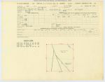 0396 Abstract 903, H&T.C.R.R. Survey, front and back, Jasper County