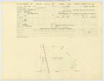 0383 Abstract 890, H&T.C.R.R. Survey, front and back, Jasper County