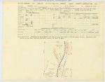 0422 Abstract 929, H&T.C.R.R. Survey, front and back, Jasper County