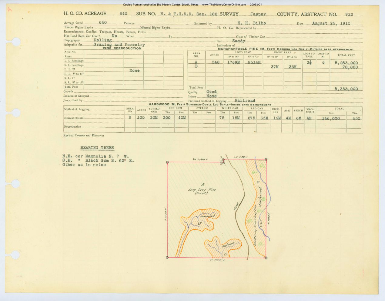 0415 Abstract 922, H&T.C.R.R. Survey, front and back, Jasper County
