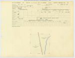 0411 Abstract 918, H&T.C.R.R. Survey, front and back, Jasper County
