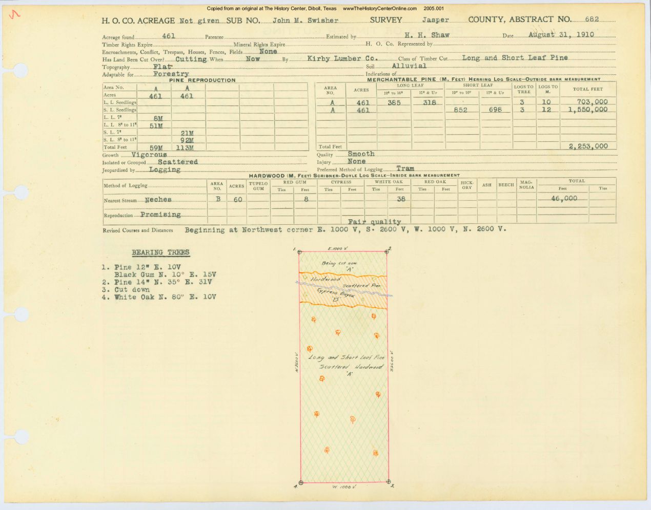 0348 Abstract 682, Swisher Survey, front and back, Jasper County