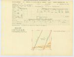 0375 Abstract 816, H&T.C.R.R. Survey, front and back, Jasper County