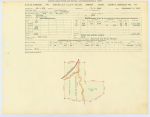 0360 Abstract 713, H&T.C.R.R., front and back, Jasper County