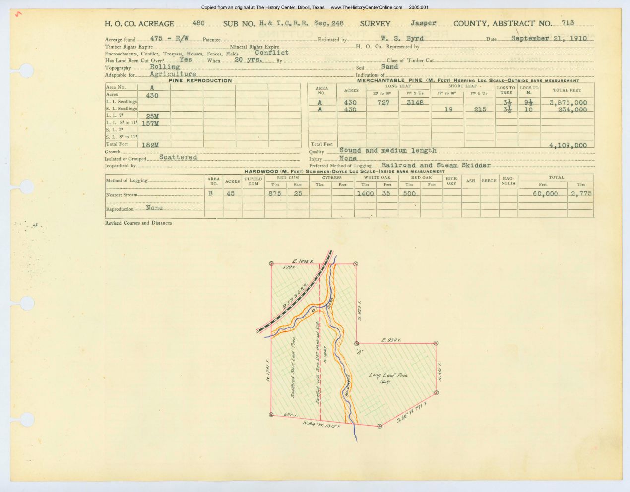 0360 Abstract 713, H&T.C.R.R., front and back, Jasper County