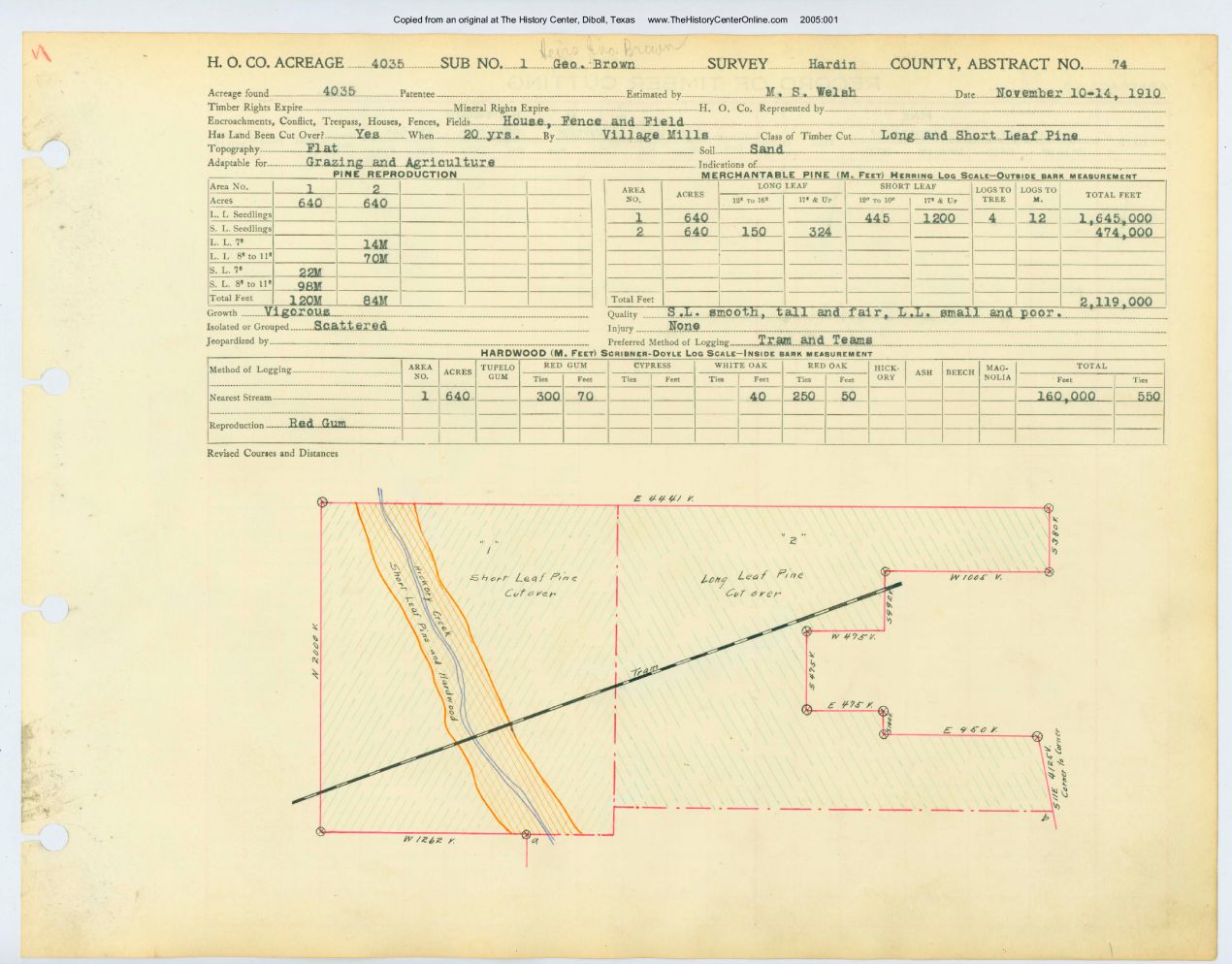 0059 Abstract 74, Brown 1 Survey, Hardin County