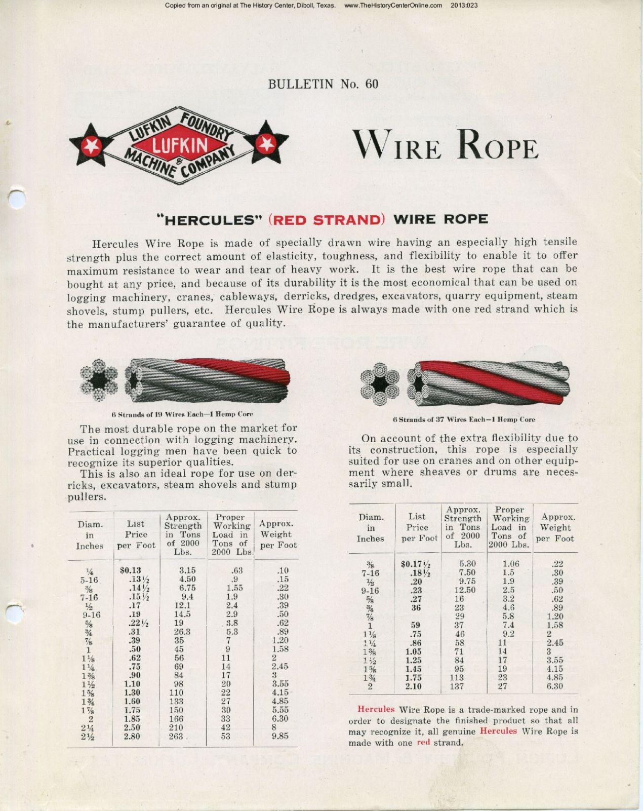 60 Bulletin 60, Wire Rope