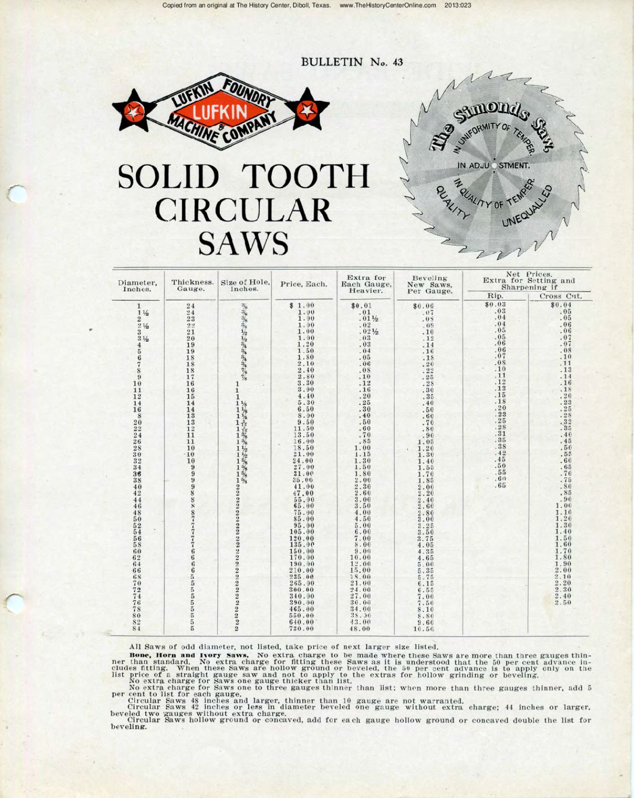 43 Bulletin 43, Solid Tooth Circular Saws
